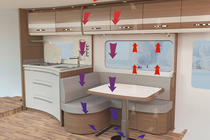 AirPlus – perfect air circulation in the interior with rear ventilation of the overhead lockers and sideboards