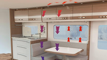 AirPlus – perfect air circulation in the interior with rear ventilation of the overhead lockers